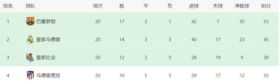 对我和我的团队来说，这场有很多关键的学习时刻。